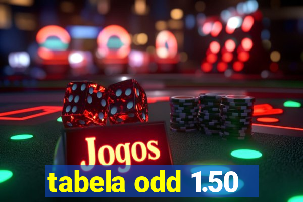 tabela odd 1.50